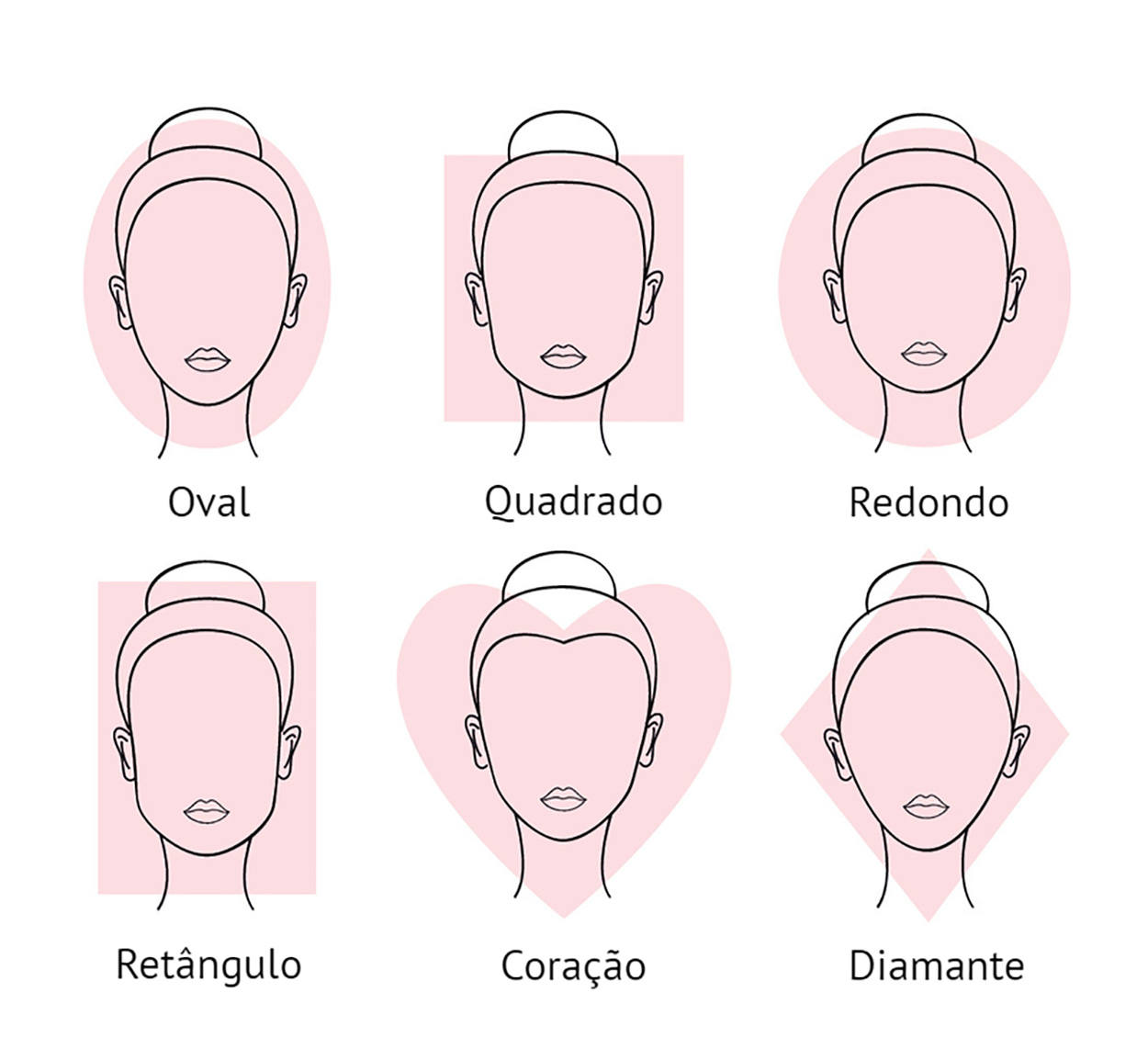 Ilustrações com formato de rostos femininos