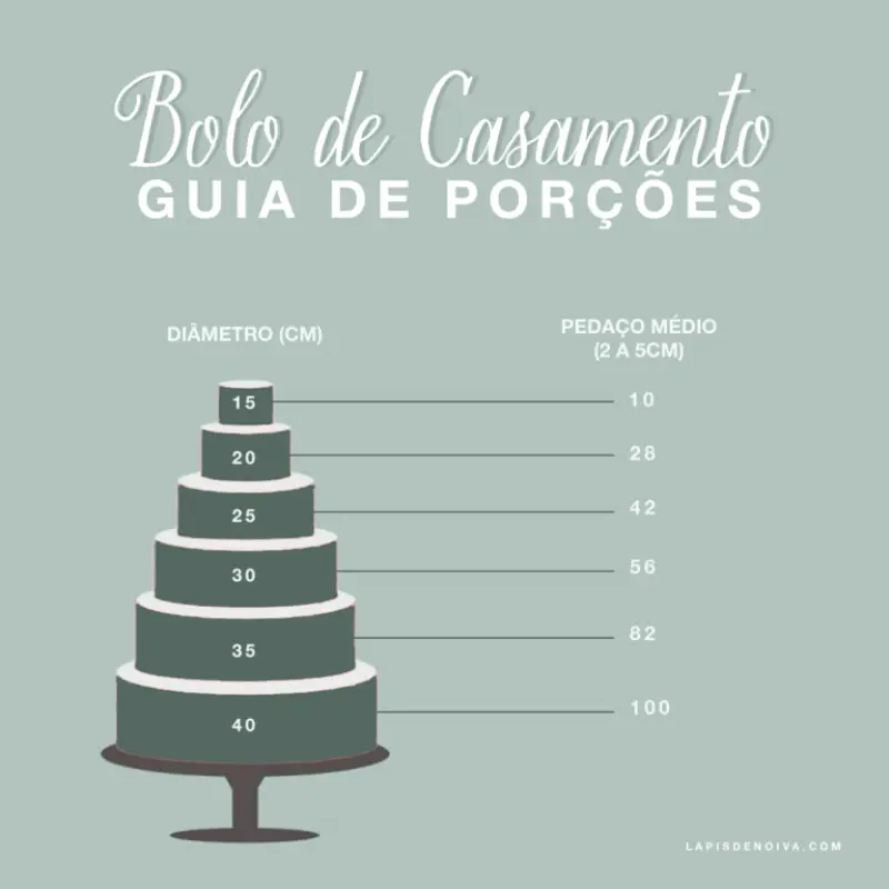 porção bolo de casamento civil 