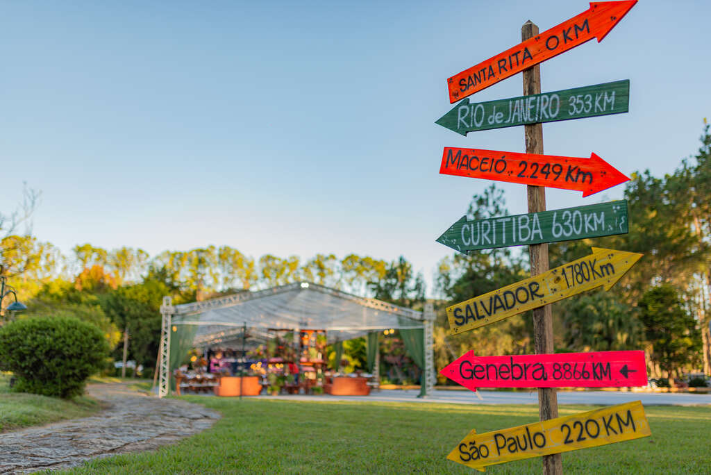 Placa fincada no chão dividida em várias setas coloridas com a direção de vários lugares do Brasil