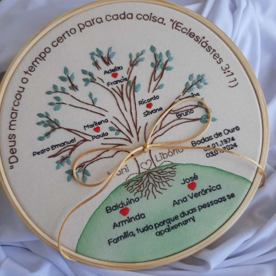  bordados-personalizados-da-de (1)