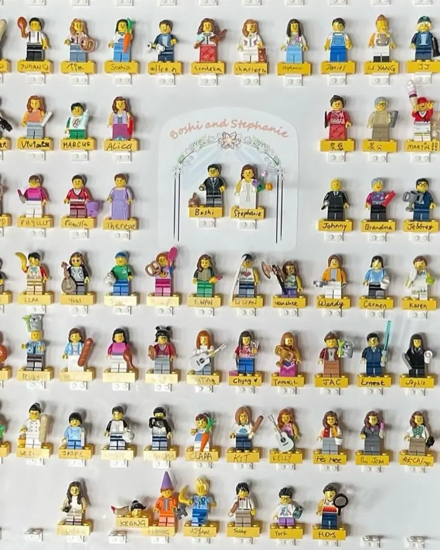 Painel com miniaturas de Lego personalizadas representando convidados de casamento.