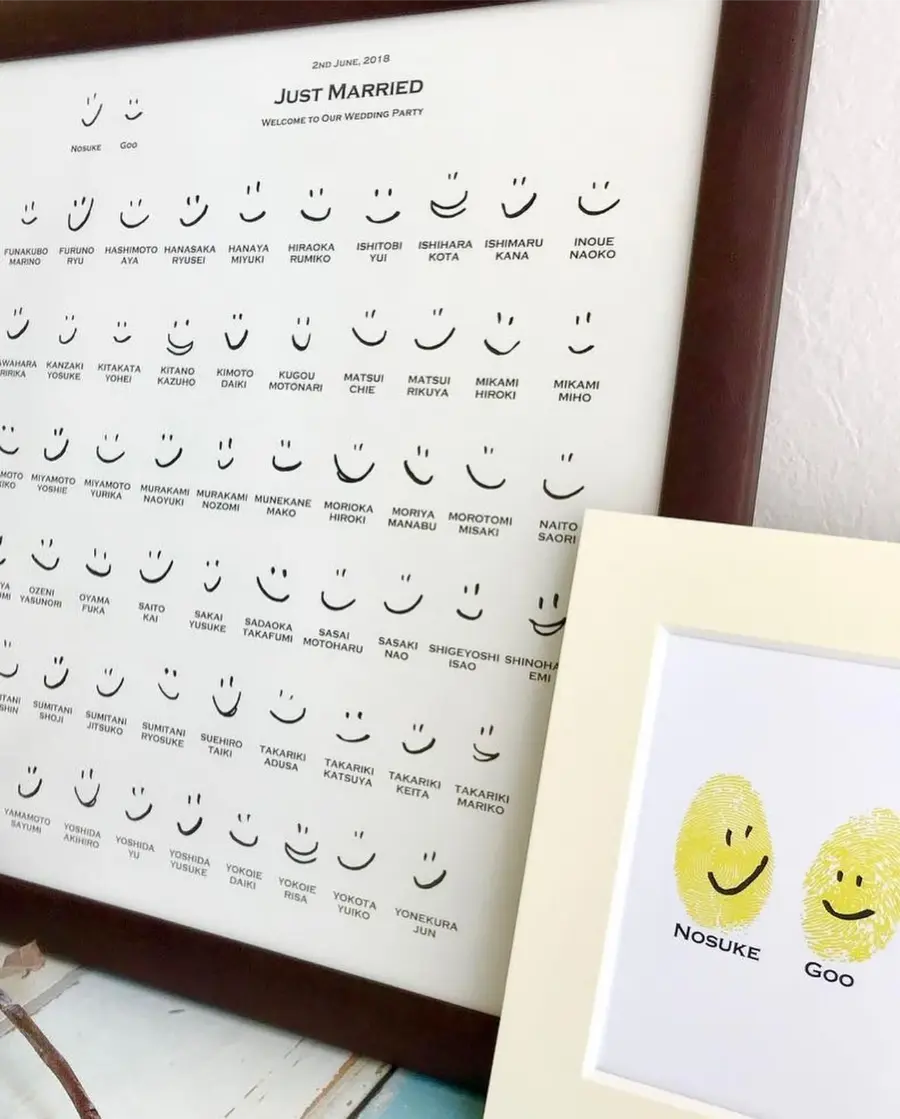 Quadro emoldurado com vários desenhos de rostos sorridentes feitos a partir de digitais, com nomes impressos abaixo de cada um.