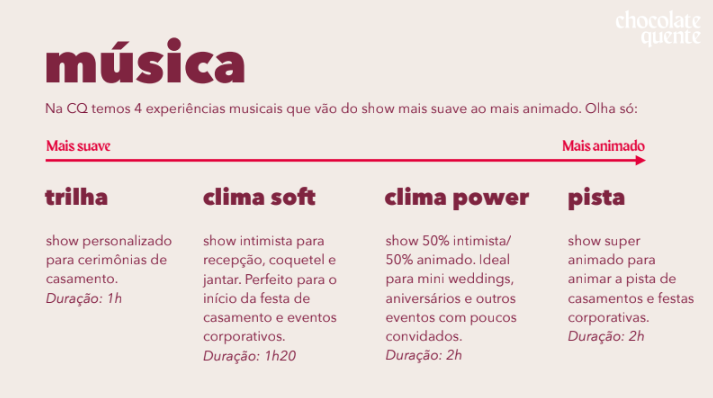 Banda de casamento em SP: conhe&ccedil;a a Banda Chocolate Quente