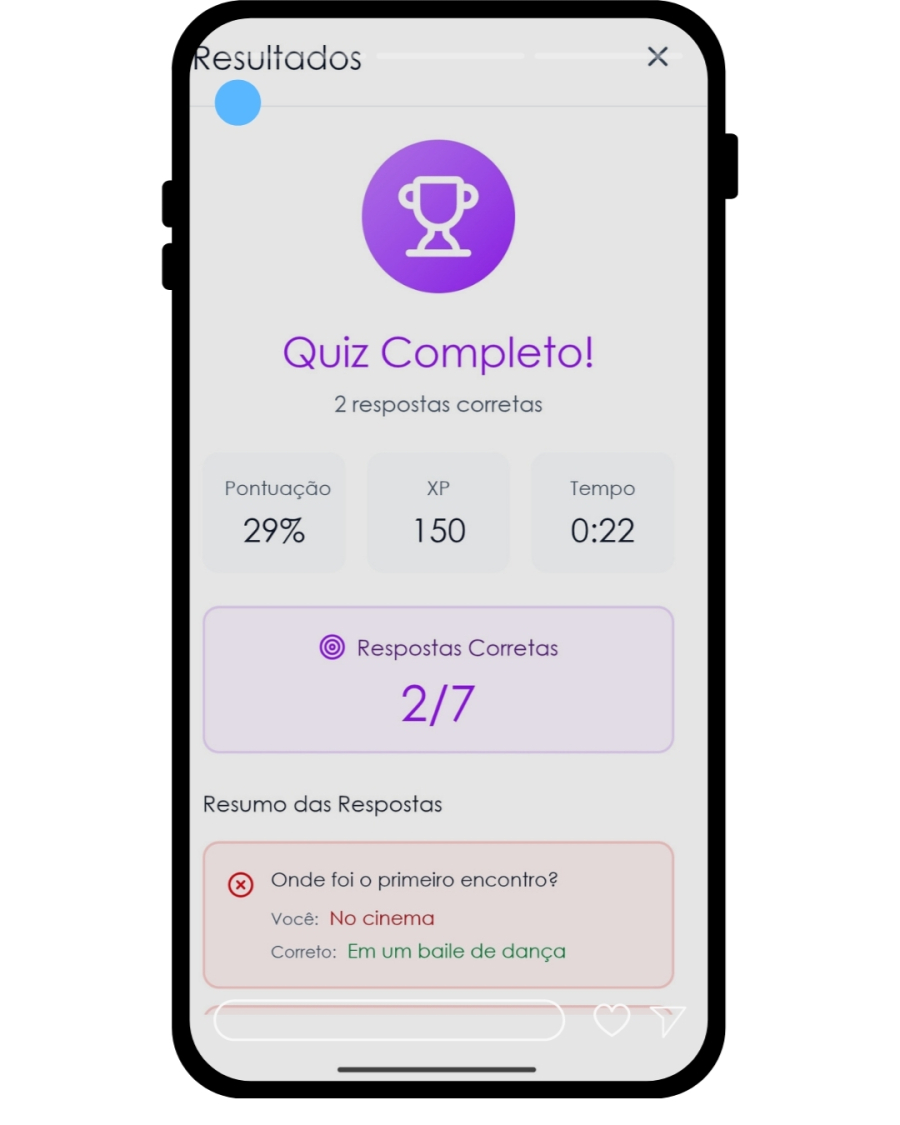 Cápsula do Tempo: uma atração inovadora para o seu casamento